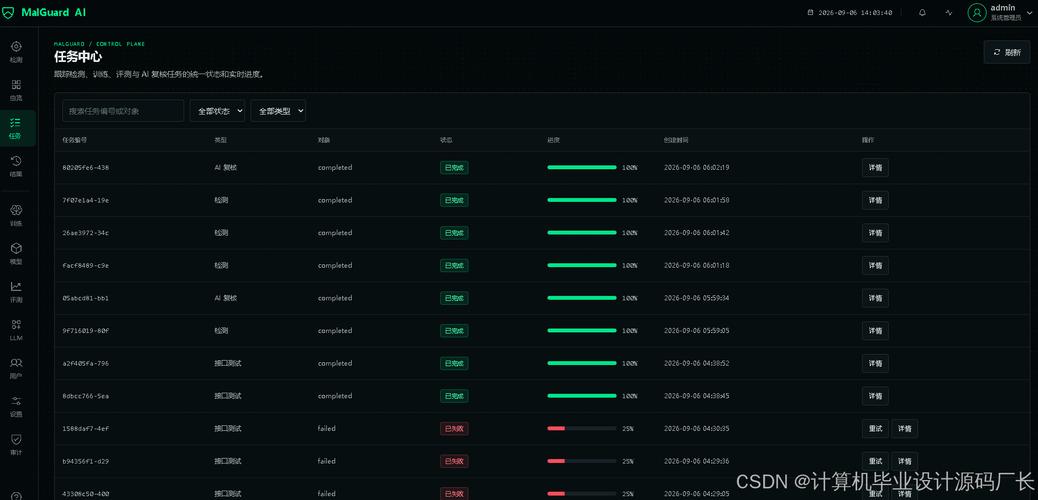 【新一代信息安全|网络安全巅峰毕设!】langchain+llm大模型+机器学习