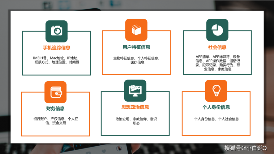 一行代码集成sdk,app快捷开发的同时,信息安全如何保证?